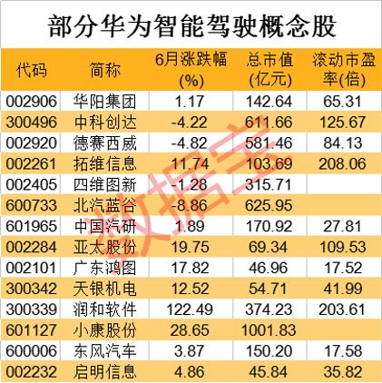 dcs控制系统发展-DCS 控制系统：从复杂操作到智能便捷的惊人转变