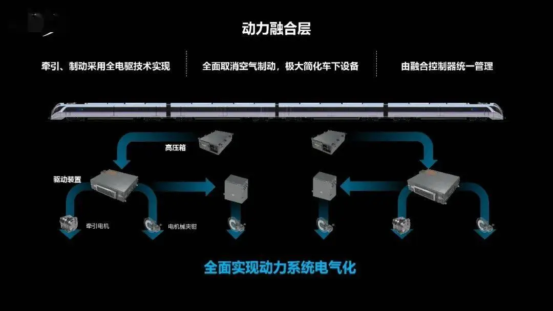 轨道车辆门机装置：从惊险到智能的发展历程