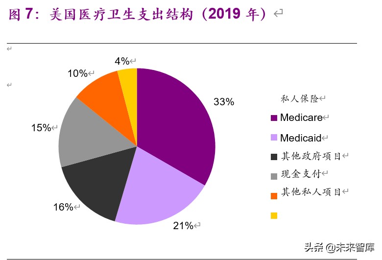 逻辑体系经济学原理_经济学逻辑体系_逻辑体系经济学的概念