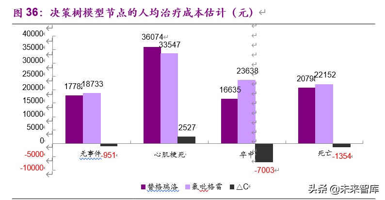 经济学逻辑体系_逻辑体系经济学的概念_逻辑体系经济学原理
