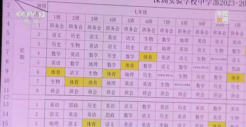 四快学习法软件验证码：是学习助力还是耐心考验？