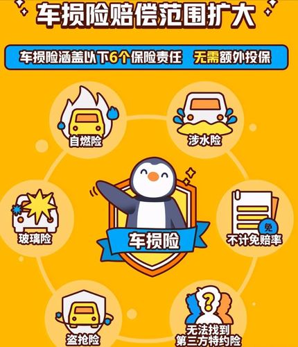 重庆车险多少钱一年_重庆车险哪家好又便宜_重庆交广车险算费平台