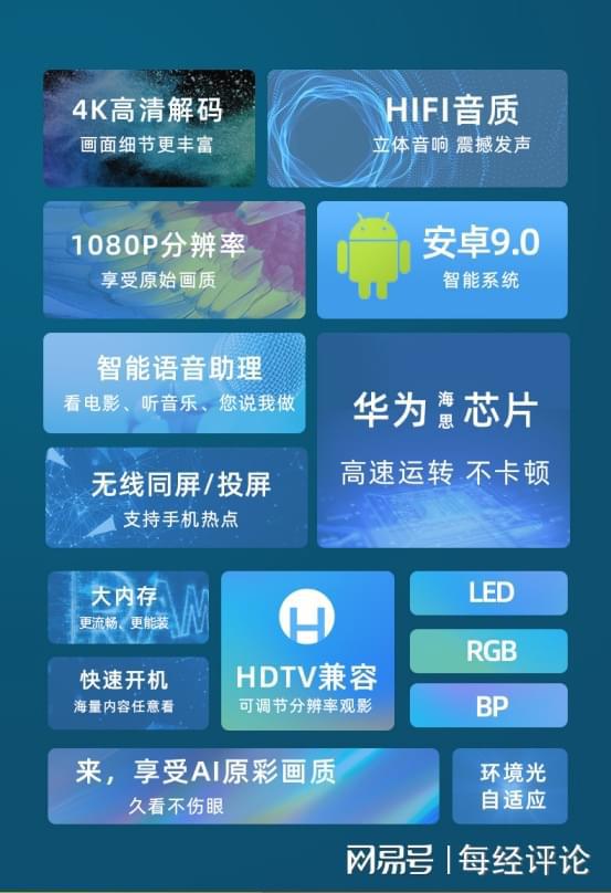 家用led投影仪需下载什么软件_投影仪需要安装什么软件_投影仪必装的软件推荐
