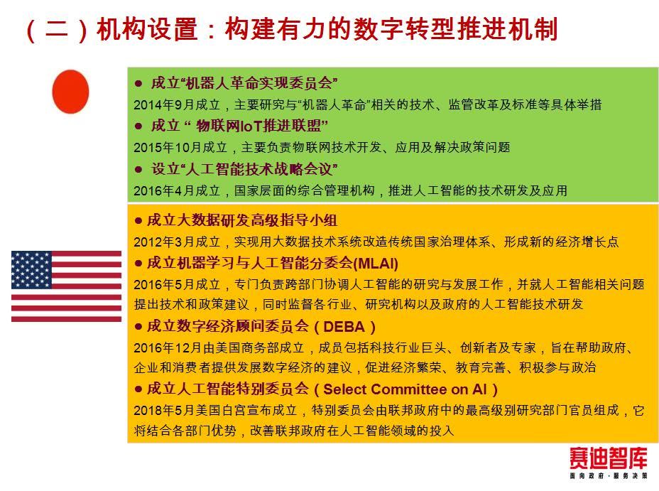 安全双控体系建设内容_四个体系建设内容_体系建设内容是什么