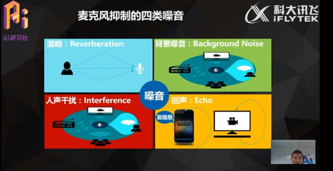 回声消除 算法-神奇的回声消除算法：让通话清晰如面对面聊天