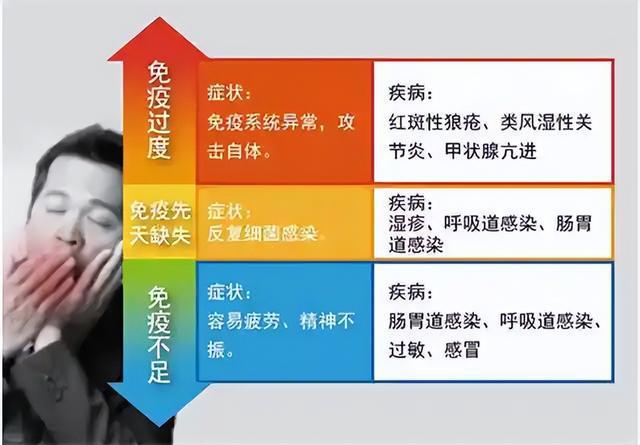 系统性红斑狼疮典型皮肤损害为_系统红斑狼疮典型皮肤损害_系统红斑狼疮皮肤损害表现为