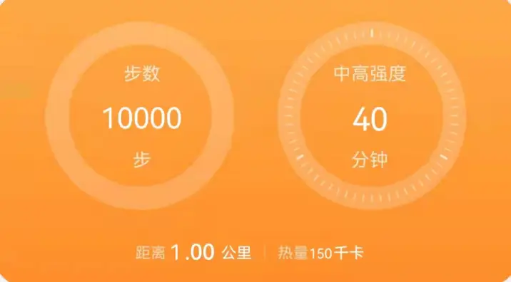 好卡售sup平台_sup平台是什么_卡易售sup平台