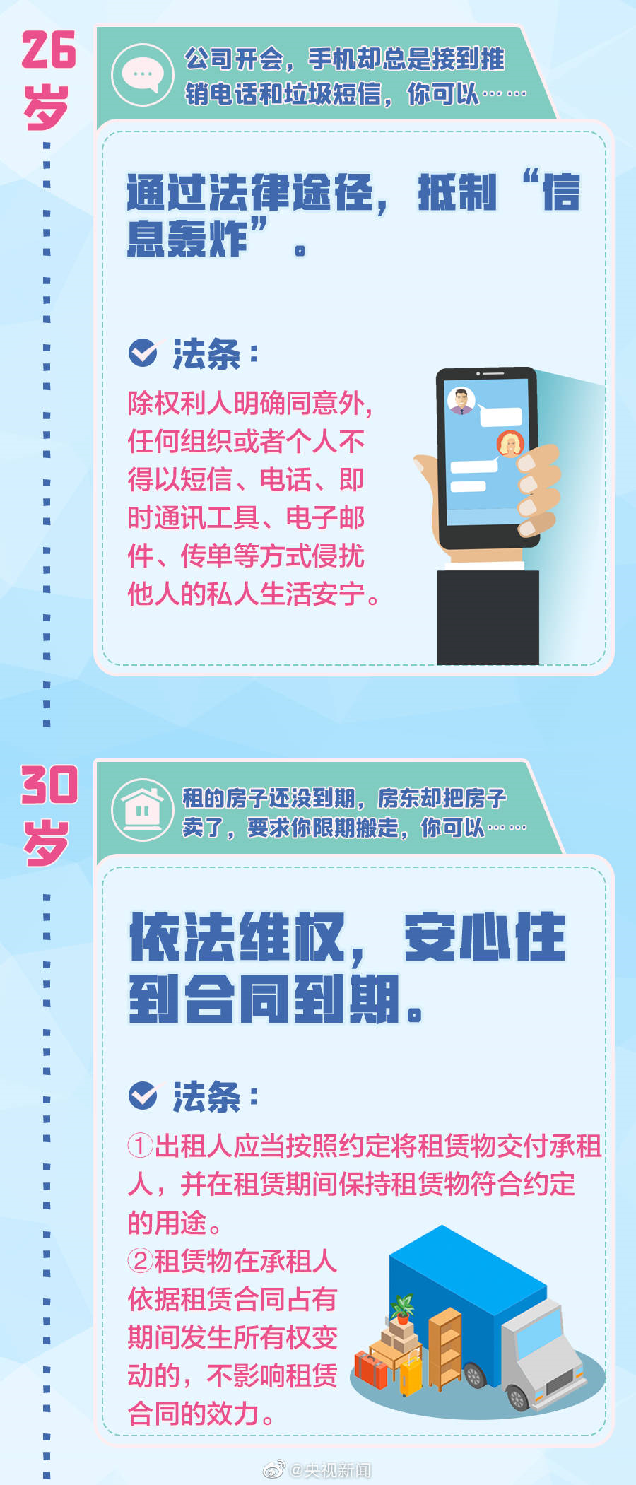中国民法体系结构图_我国民法体系_中国民法体系