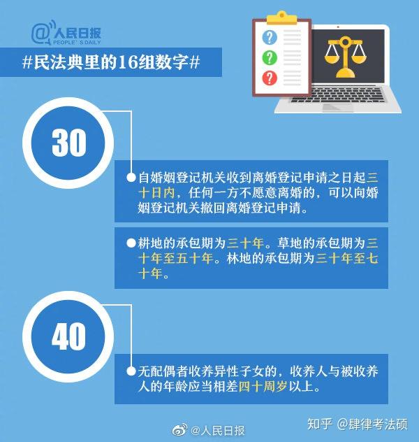 中国民法体系结构图_我国民法体系_中国民法体系