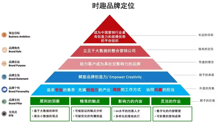 人才管理平台效果_人才管理平台_广西技能人才管理平台
