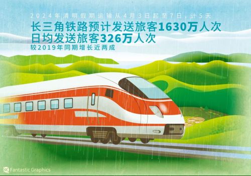 国家行政机关体系并举例说明_行政管理机关体系和机制_中国行政机关体系