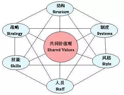 smith waterman算法_算法工程师_算法的五个特性
