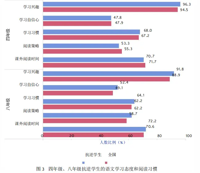 质量保证体系证明材料：公司的护身符还是沉重的负担？