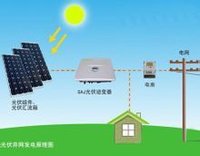 并网光伏发电系统组成-并网光伏发电系统：屋顶上的魔法阵，为你带来清洁环保电力