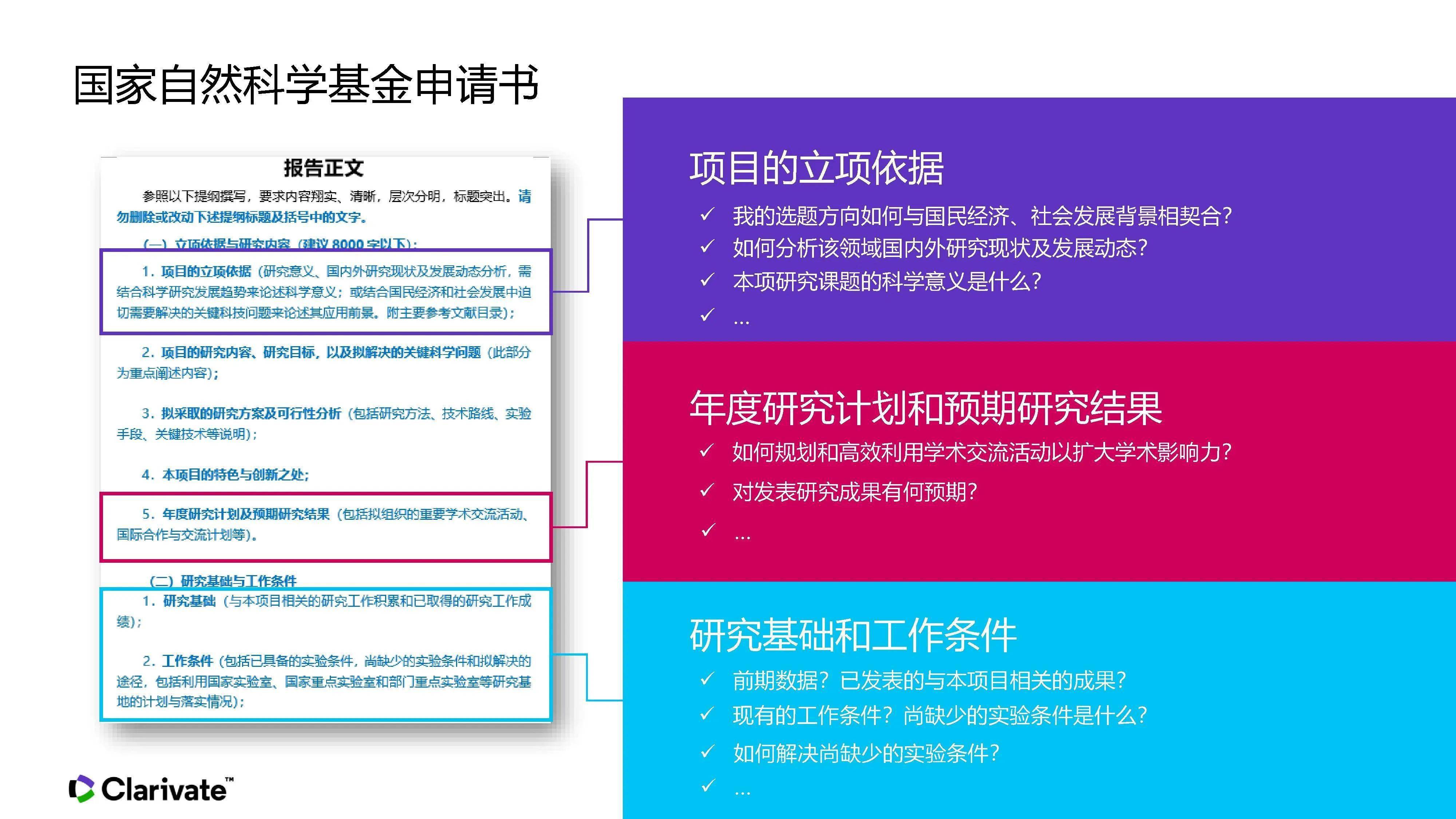 文档需求开发系统怎么写_系统开发需求文档_开发需求文档由谁来写