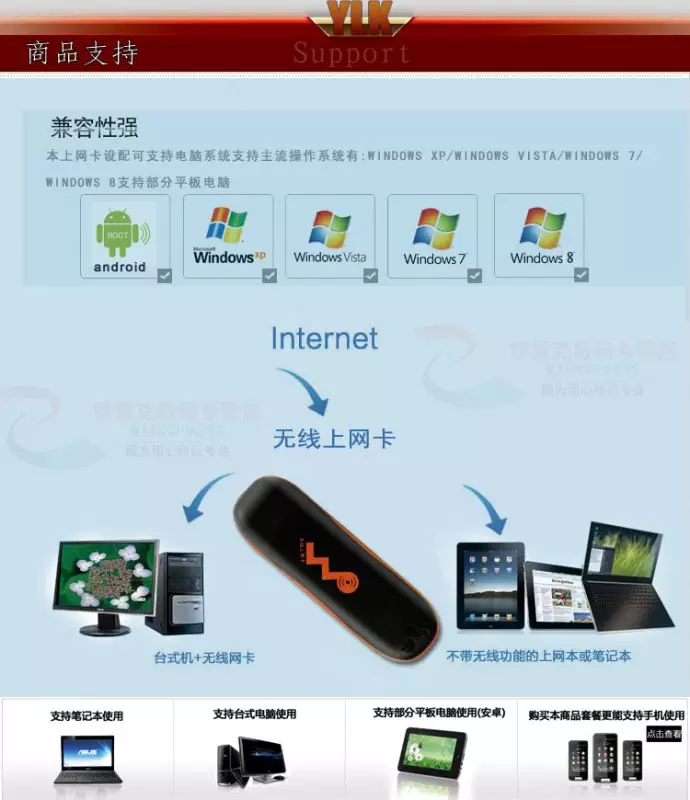 中国联通网络3g_联通网络3g_联通3g上网终端