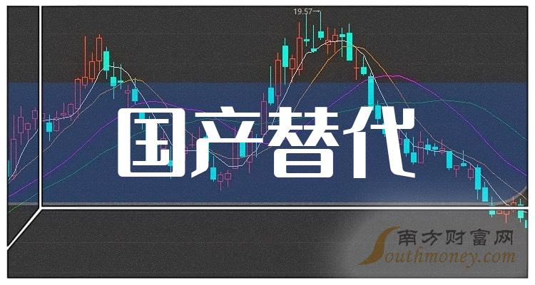 和治友德经销商系统平台：财富加速器，助你打造财富帝国