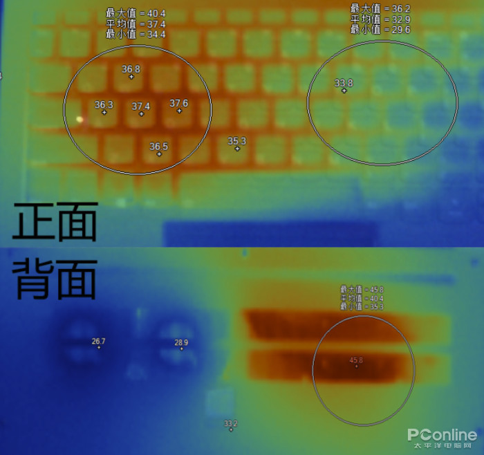 笔记本硬件温度-笔记本温度过高怎么办？这些降温小妙招你一定要知道