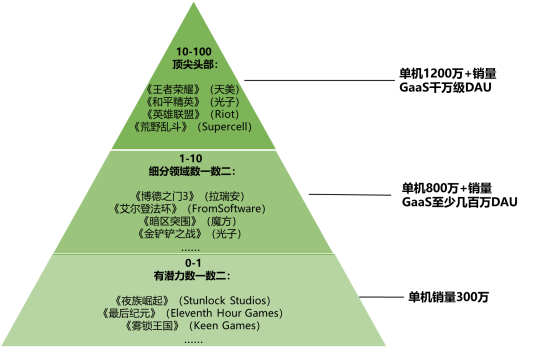 tga腾讯游戏竞技平台下载-TGA 腾讯游戏竞技平台下载，电竞爱好者的天堂