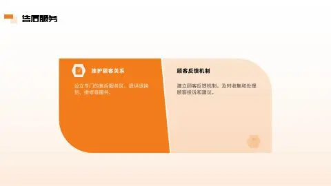 电子商务的集成性_电子商务集成性是什么意思_电子商务系统集成