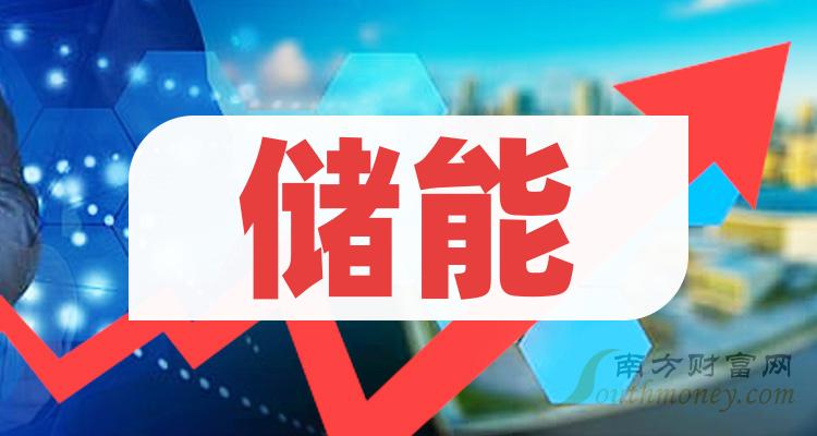 太阳能电池组件上市公司：绿色能源风口上的财富探险者