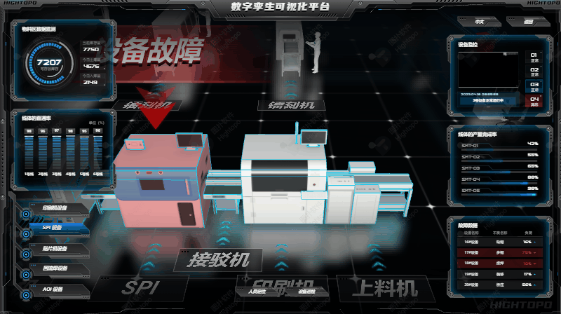 办公自动化软件包括_办公化自动软件包括哪些_办公自动化的专用软件是