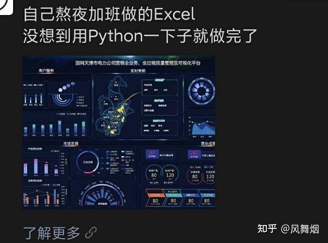 办公化自动软件包括哪些_办公自动化软件包括_办公自动化的专用软件是
