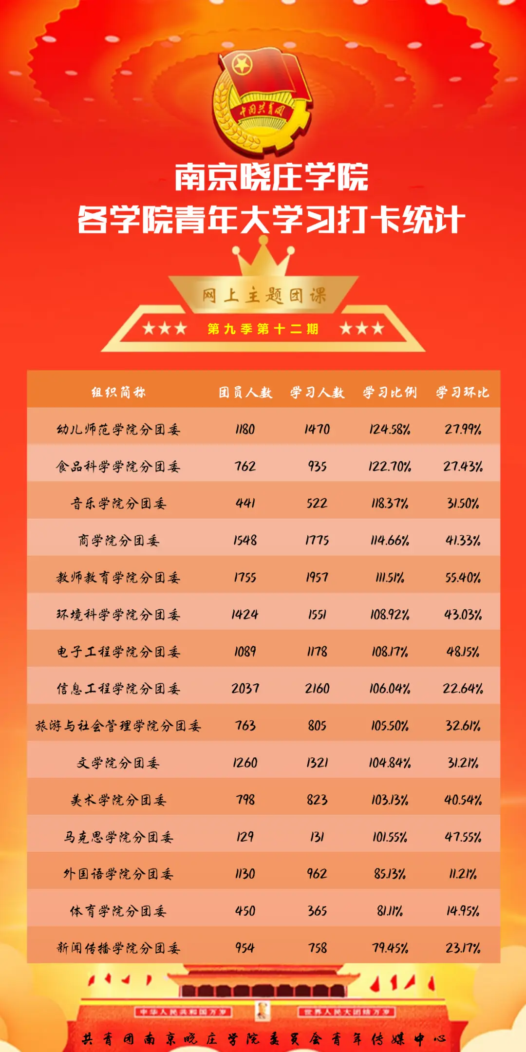 南京晓庄学院图书馆检索系统_南京晓庄学院图书馆平面图_南京晓庄学院图书馆系统