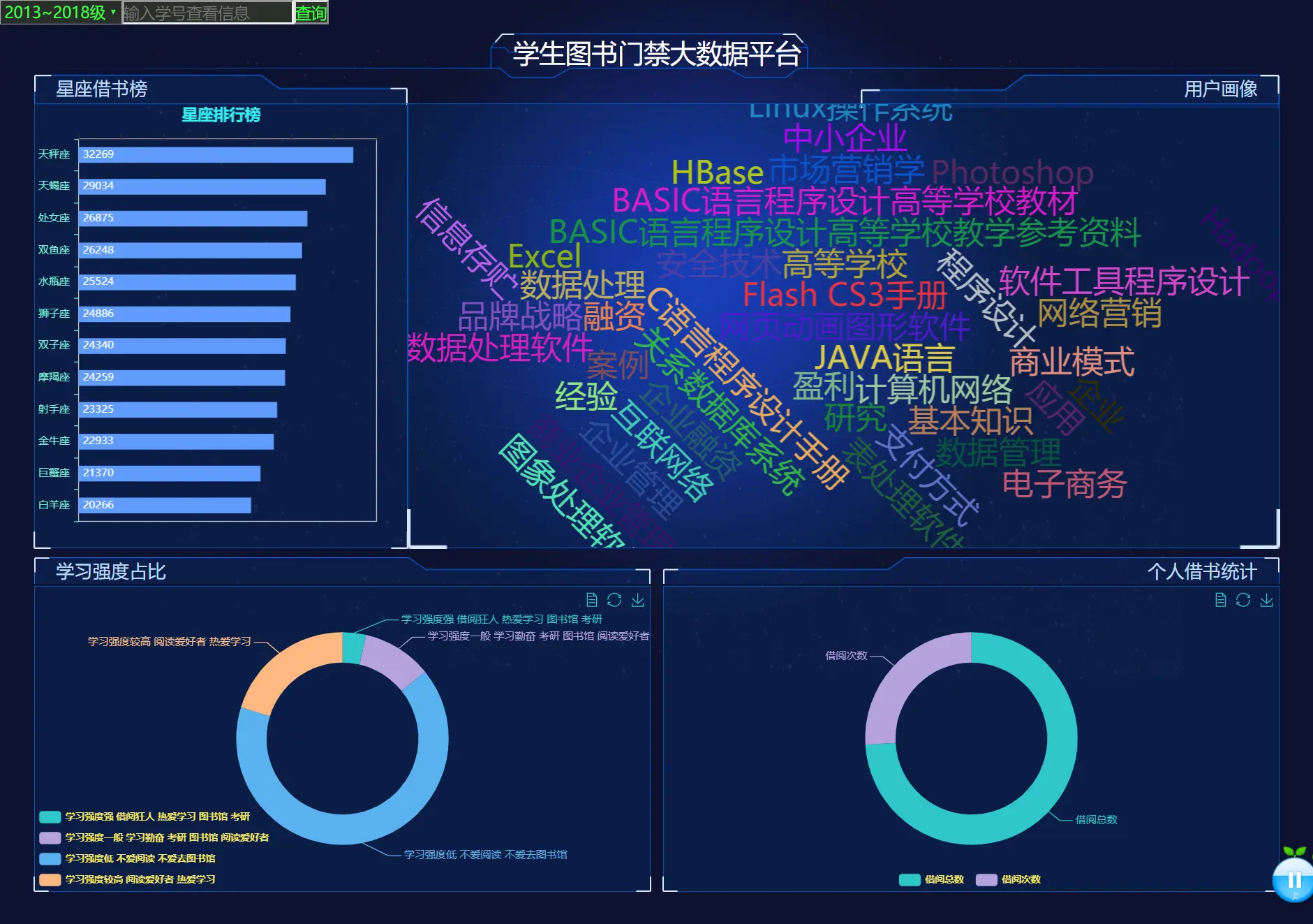 人力资源网站系统分析_人力资源行业网站_人力资源的网站