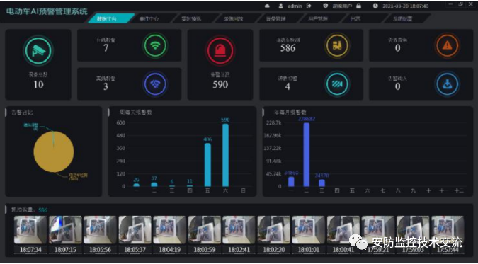 网上办公信息管理系统安全机制的研究方案_线上办公制度_办公室网络安全保障工作方案