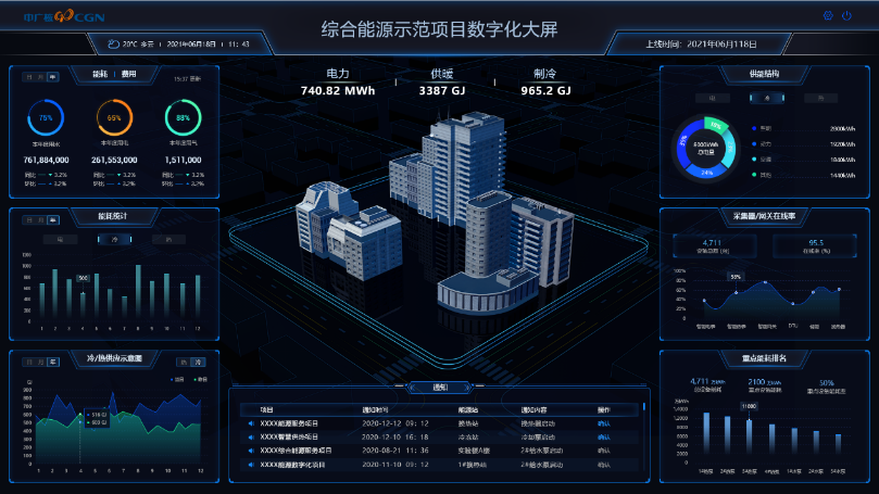医院信息系统集成平台：提升医疗效率与质量的超级英雄
