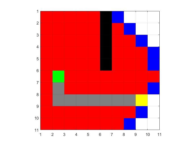 粒子群算法代码详解_粒子群算法matlab代码_粒子群算法代码python
