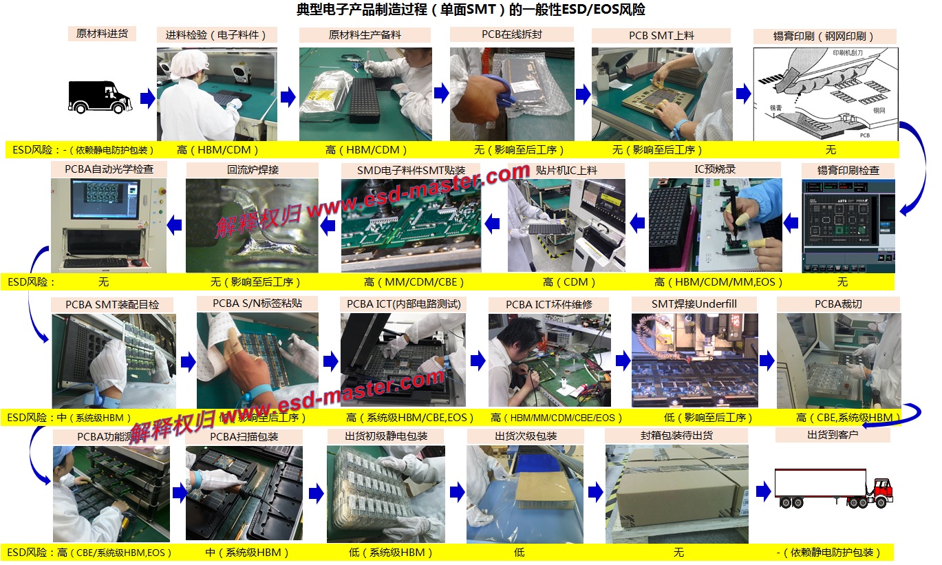 esd文件安装器-ESD 文件安装器：将杂乱文件变成完整系统的神奇助手