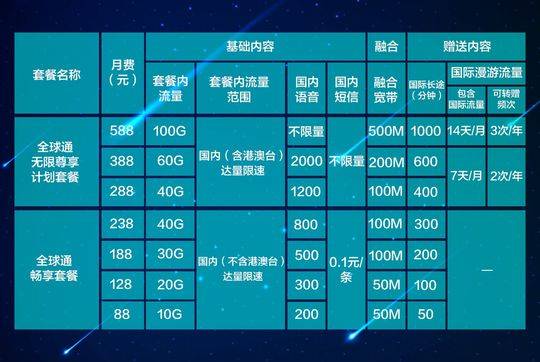 全球通娱乐平台安全吗-全球通娱乐平台：好玩又能赚钱？安全性与游戏套路引担忧