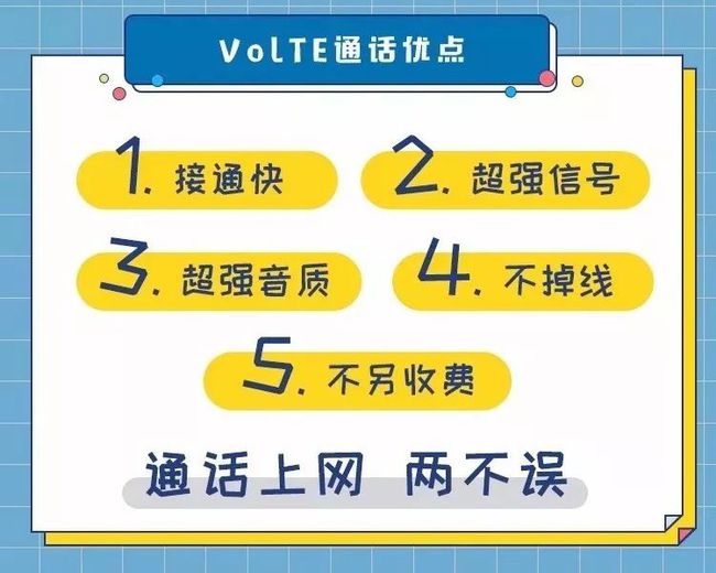 lte网络终端_终端支持5g是什么意思_lte支持的终端等级