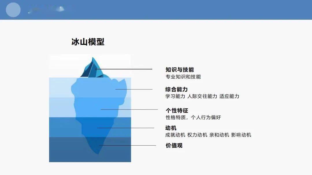 e-hr系统哪个公司的_e-hr系统哪个公司的_e-hr系统哪个公司的
