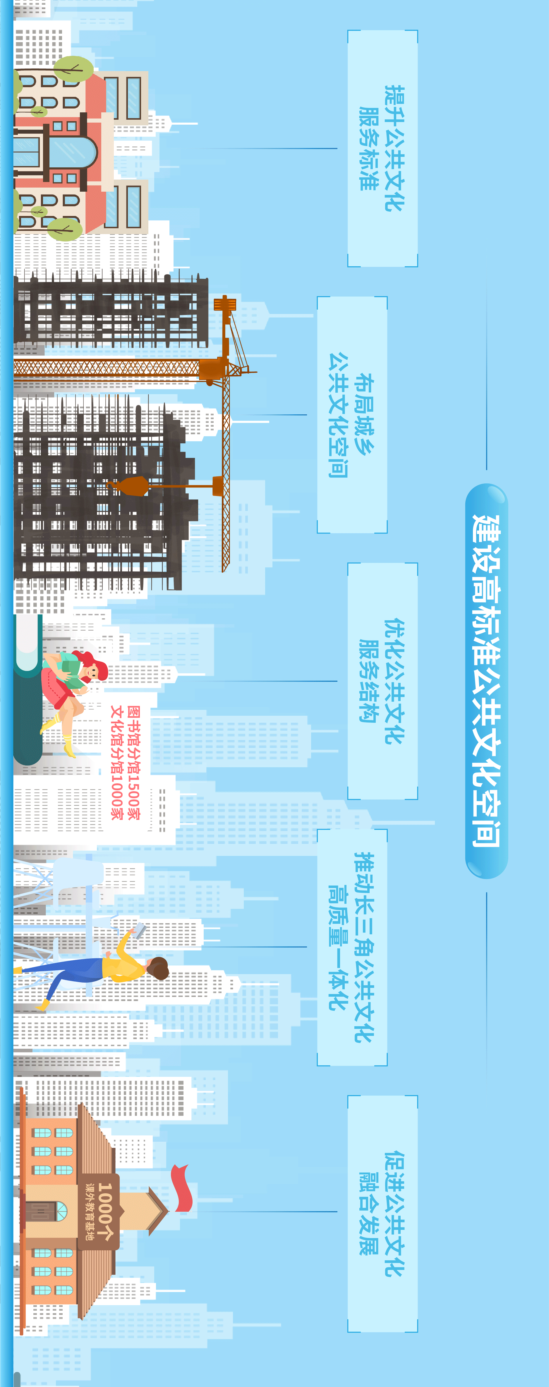 公共文化服务会员系统_公共文化服务 系统_公共文化服务平台