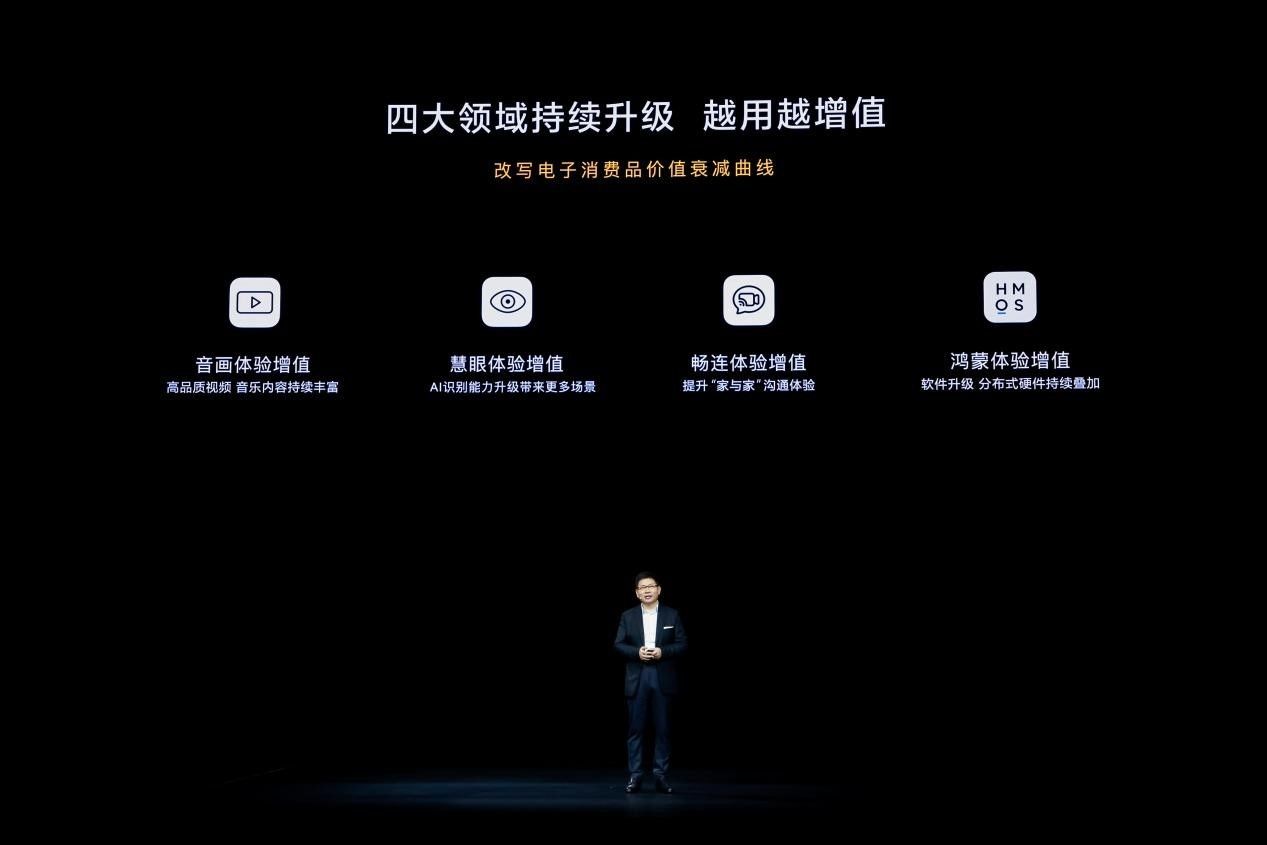 中国智能硬件行业协会_协会硬件智能行业中国有多少家_中国智能硬件公司排名