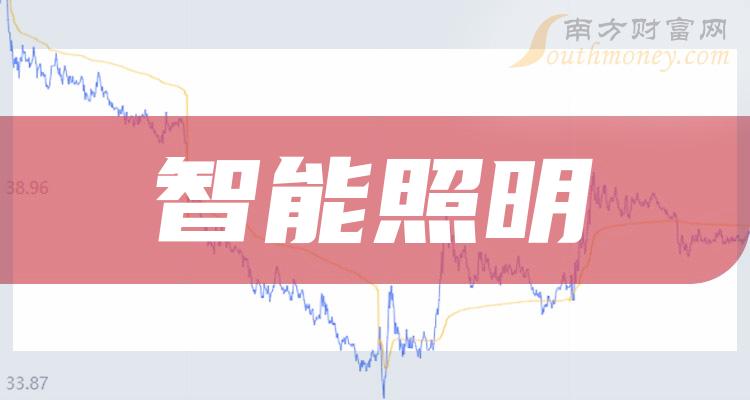 界面新闻属于什么单位_ledshowtw2024界面_界面剂的用途与用法