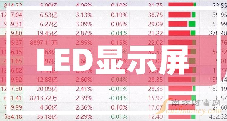 界面新闻属于什么单位_界面剂的用途与用法_ledshowtw2024界面