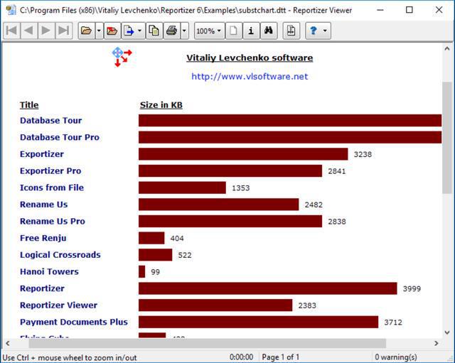 界面英文_界面新闻属于什么单位_oracle界面