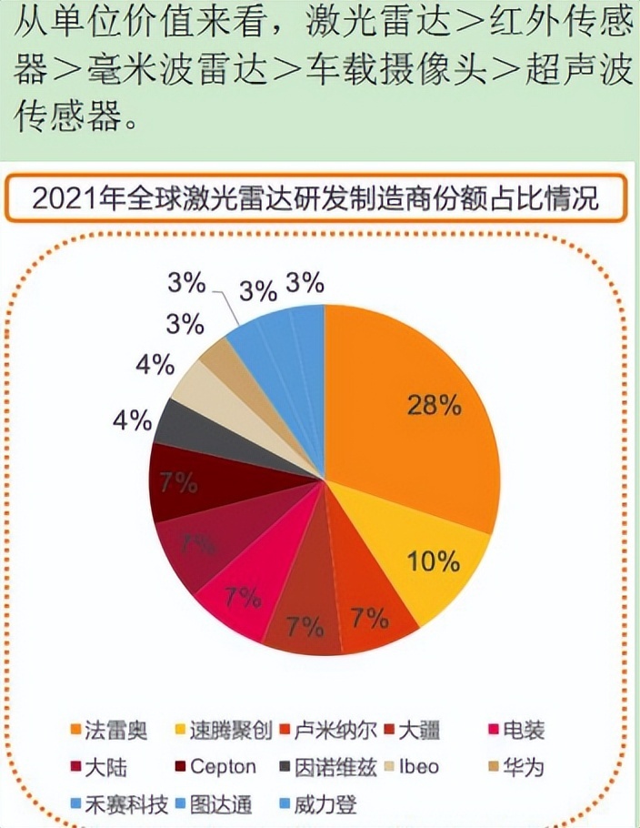 上海法雷奥汽车电器系统有限公司待遇_上海电气汽车服务有限公司_上海汽车电器厂