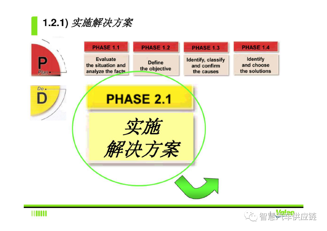 上海法雷奥汽车电器系统有限公司待遇_上海电气汽车服务有限公司_上海汽车电器厂