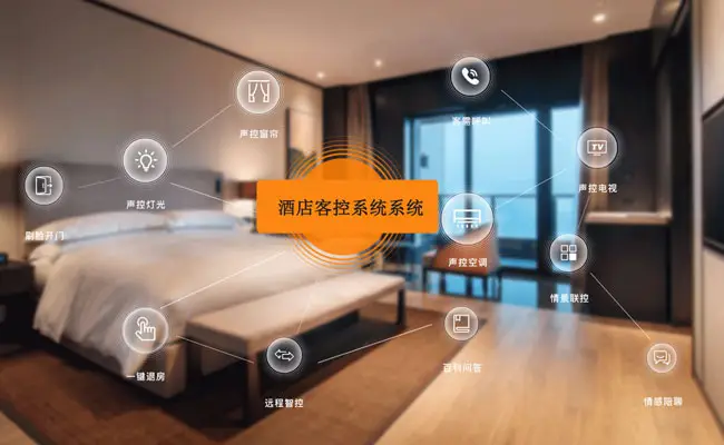商品系统设计_商品设计是什么意思_产品设计系统