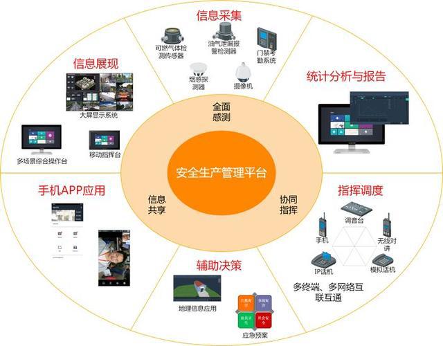 商品设计是什么意思_商品系统设计_产品设计系统