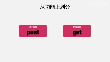 安装文件系统_esd文件安装系统_安装文件系统未挂载