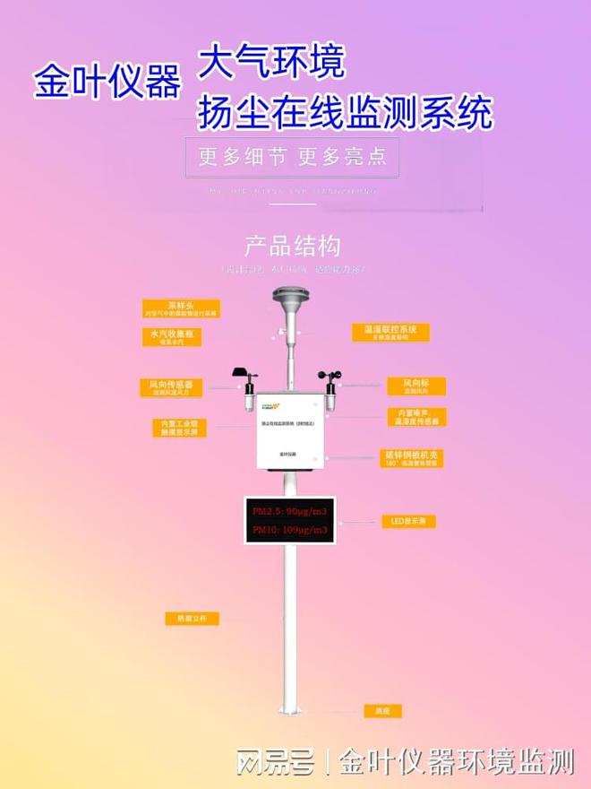 设备采购清单_清单采购设备怎么做账_设备采购清单编制依据