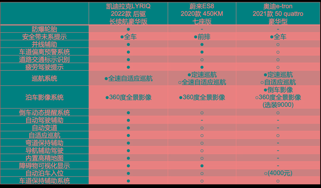清单采购设备怎么做账_设备采购清单编制依据_设备采购清单