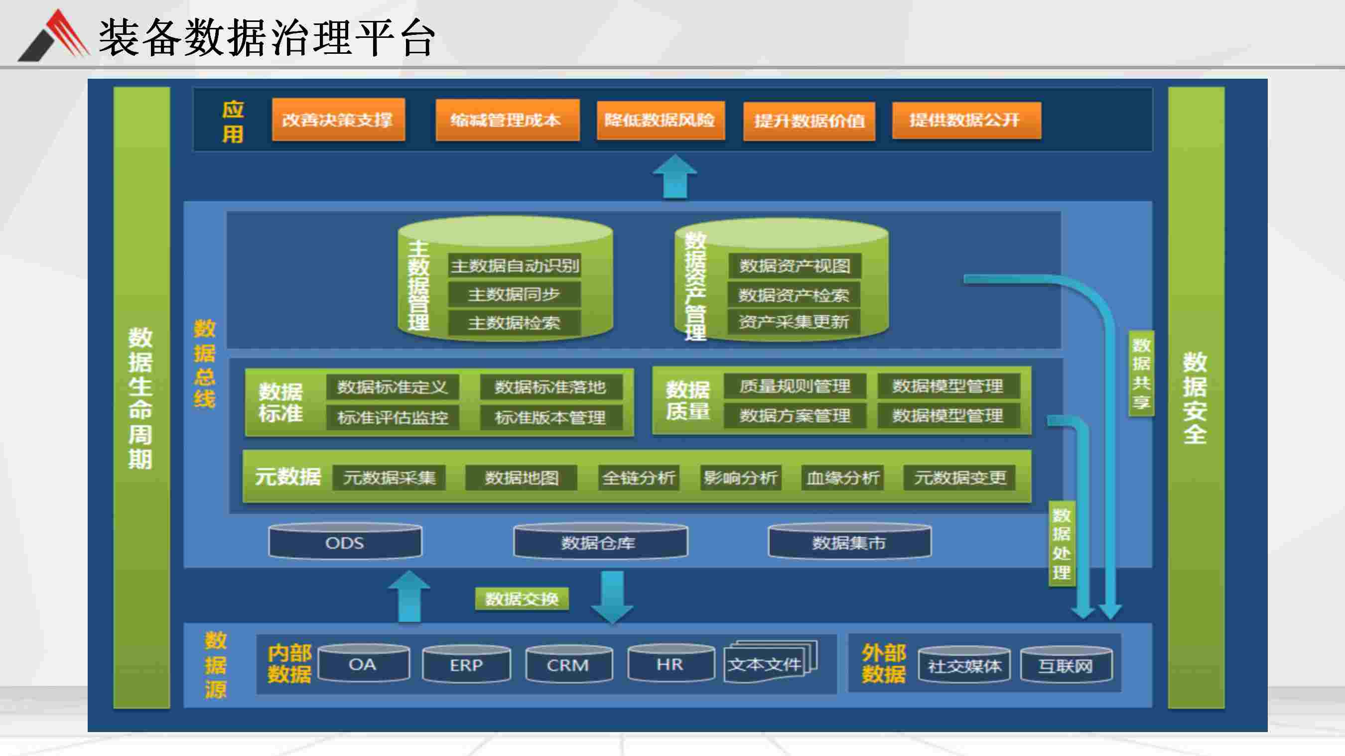 客户端软件什么意思_宜搜+软件客户端_客户软件