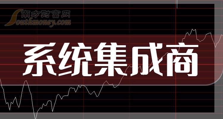 南京集成商公司_南京系统集成公司排名_南京集成电路企业名录